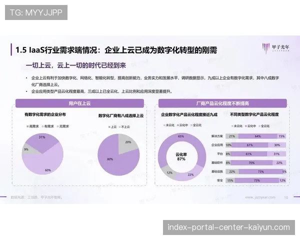 人工智能辅助个性化行程规划 提升资源匹配效率与用户满意度