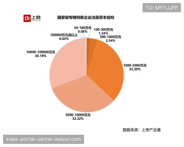 攻防均衡才是冠军密码 近五年总冠军均无短板